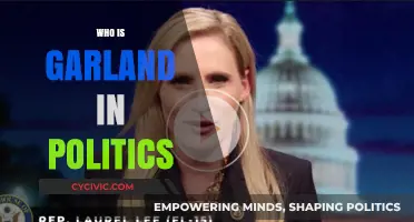 Who is Garland? Unveiling the Political Figure's Role and Influence