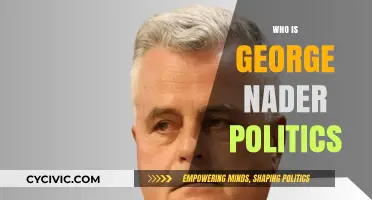 George Nader's Political Influence: Uncovering His Role in American Politics