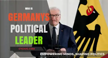 Who Leads Germany? Exploring the Country's Current Political Leadership