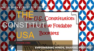 Founding Fathers: Crafting the US Constitution