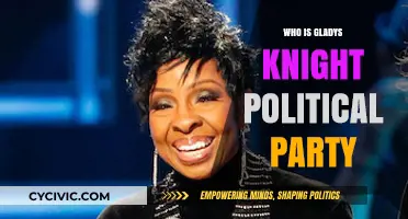 Gladys Knight's Political Party: Uncovering Her Affiliation and Beliefs