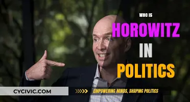 Who is Horowitz? Unveiling His Political Influence and Impact