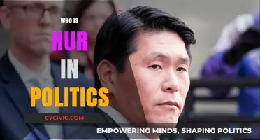 Unveiling Hur: The Political Figure Shaping Today's Global Landscape