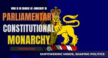 Who Oversees the Judiciary in a Parliamentary Constitutional Monarchy?