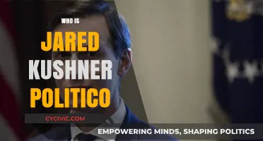 Jared Kushner's Political Influence: A Deep Dive into His Politico Role
