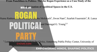 Joe Rogan's Political Party: Unraveling His Views and Affiliations