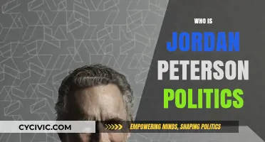 Jordan Peterson's Political Views: Unraveling His Conservative Philosophy