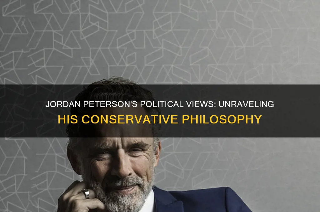 who is jordan peterson politics