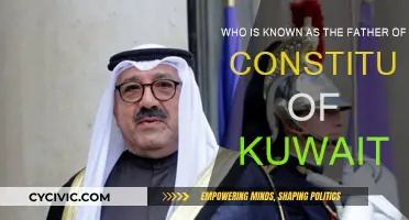 The Father of Kuwait's Constitution: Sheikh Abdullah Al-Salem Al-Sabah