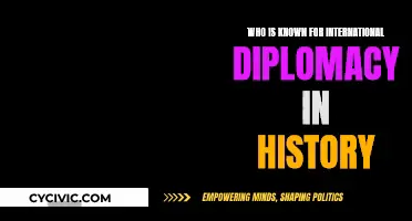 Diplomacy Legends: History's International Peacemakers