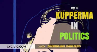 Who is Kupperman? Unveiling the Political Figure's Role and Influence