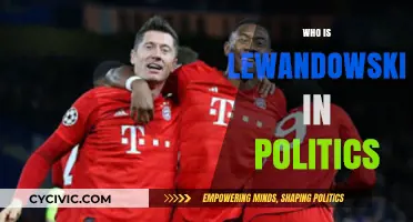 Robert Lewandowski: Political Influence and Global Impact Explained