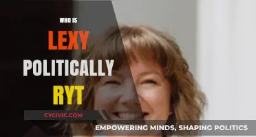 Lexy's Political Stance: Unraveling Her Right-Wing Allegiances and Views