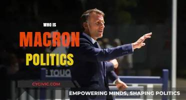 Emmanuel Macron's Political Journey: Ideologies, Policies, and Global Influence