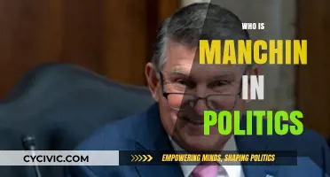 Who is Joe Manchin? Understanding His Political Influence and Impact