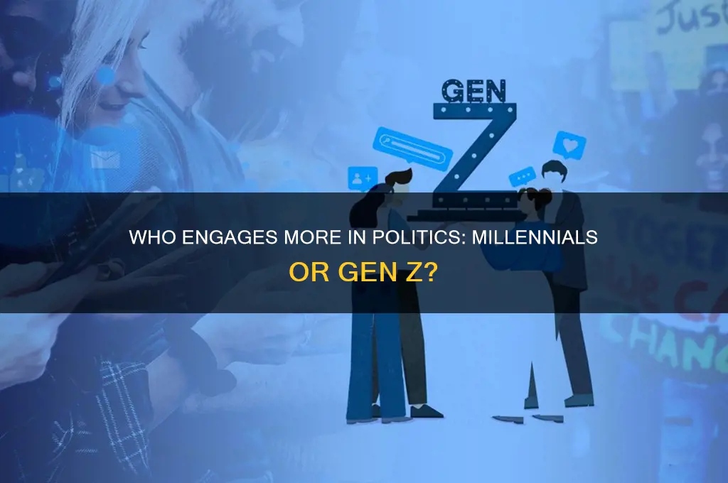 who is more politically engaged