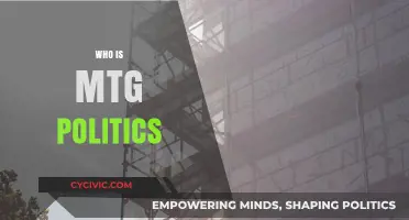 Unveiling MTG Politics: Understanding the Movement and Its Impact