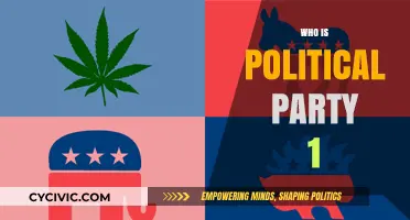 Unveiling Political Party 1: History, Ideology, and Key Figures Explained