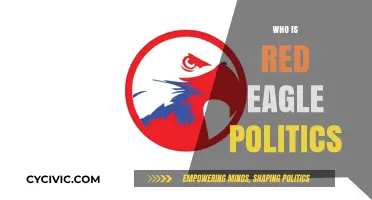 Unveiling Red Eagle Politics: Understanding the Movement and Its Impact