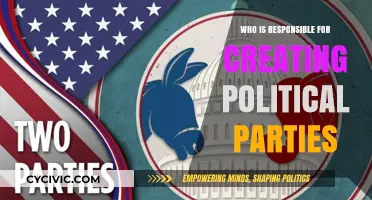 Who Shapes Political Landscapes: The Origins of Party Creation