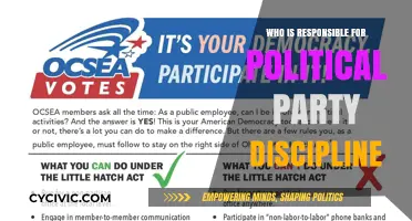 Who Enforces Political Party Discipline and How Does It Work?