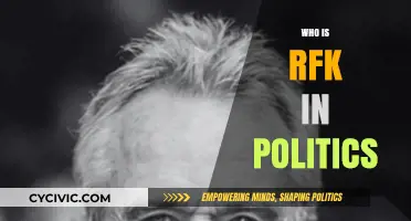 Who is RFK? Unveiling the Political Legacy of Robert F. Kennedy