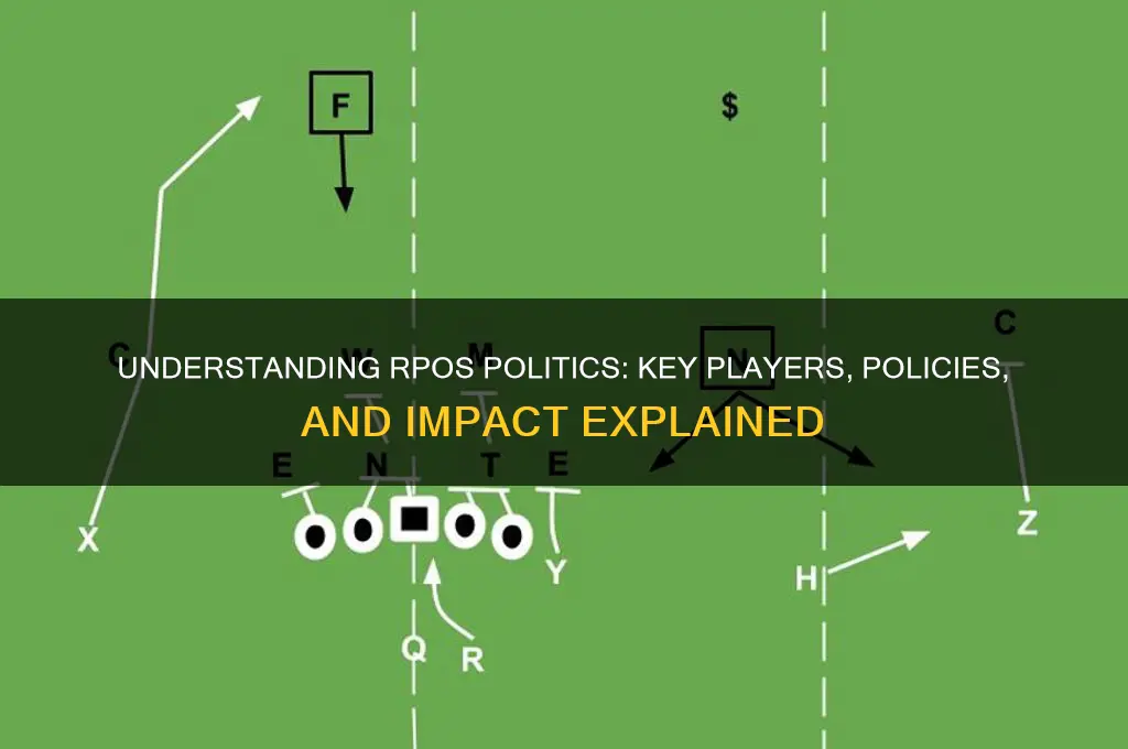 who is rpos politics