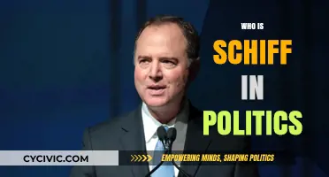 Who is Adam Schiff? Unveiling His Political Career and Influence