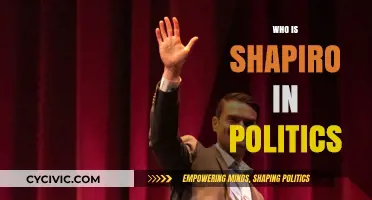 Who is Ben Shapiro? Unraveling His Political Influence and Impact
