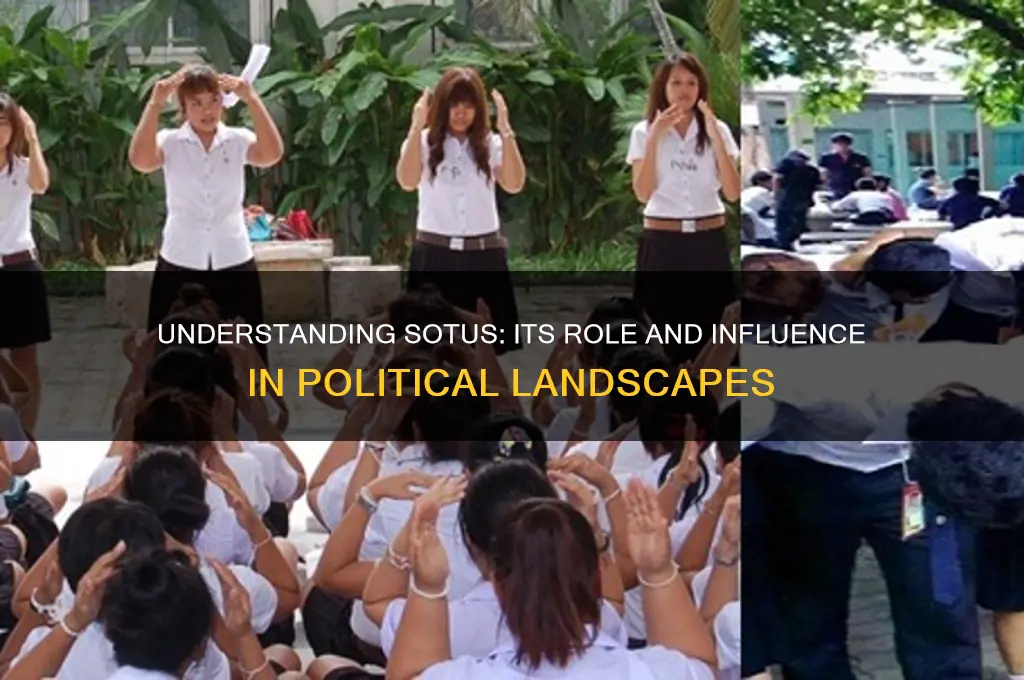 who is sotus in politics