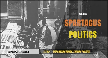 Who is Spartacus? Unveiling the Political Movement and Its Impact