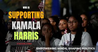 Americans Backing Kamala Harris: Who's in Her Corner?