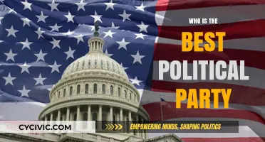 Choosing the Best Political Party: A Comprehensive Analysis and Guide