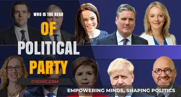 Understanding the Leadership: Who Heads Major Political Parties Today?