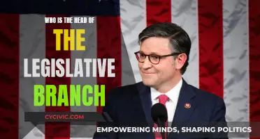 Who Leads the Legislative Branch?