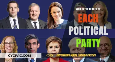 Meet the Leaders: Who Heads Each Major Political Party Today?