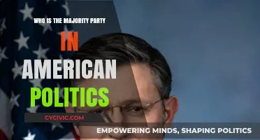 Understanding the Dominant Political Party in the United States Today