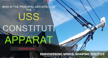 The USS Constitution: Who Designed This Iconic Ship?