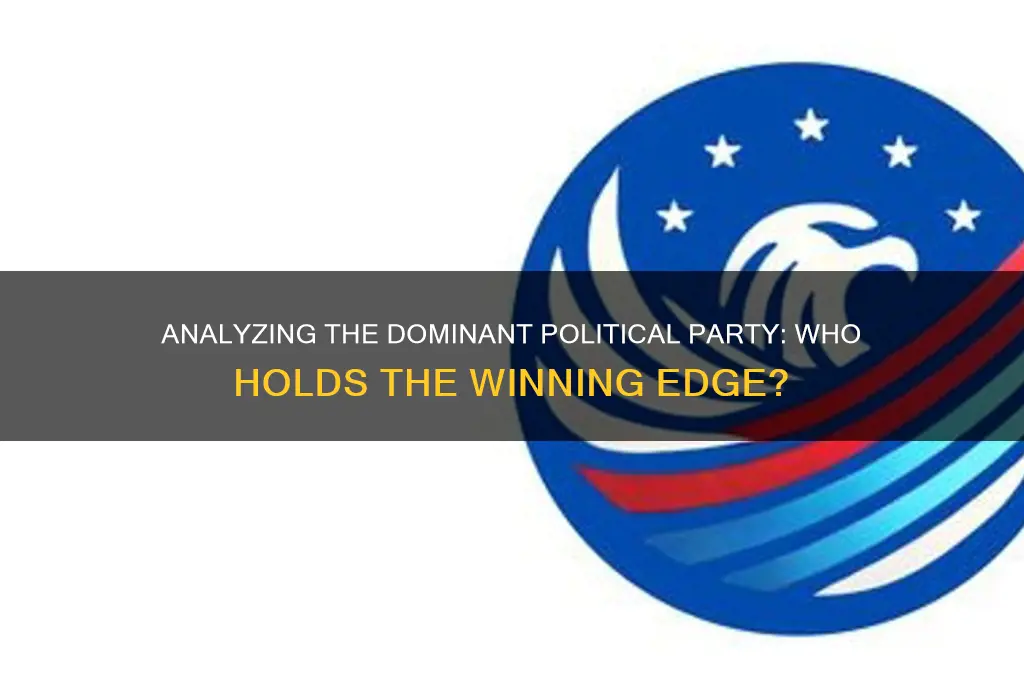 who is the winning political party
