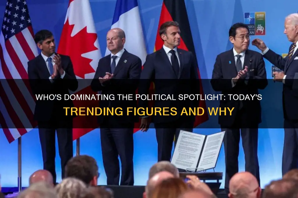 who is trending politics