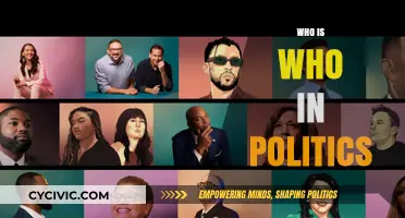 Unveiling Political Power Players: A Comprehensive Guide to Who's Who