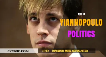Unveiling Milo Yiannopoulos' Political Beliefs and Controversial Views