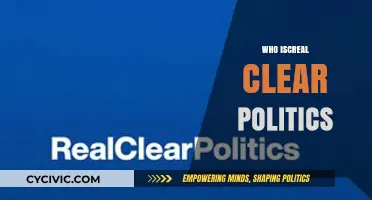 Who is Real Clear Politics? Unveiling the Platform's Role and Impact