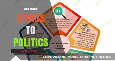Ethics Meets Politics: Key Figures Shaping Moral Governance