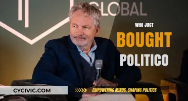 Axel Springer's Acquisition: Who Just Bought Politico and Why It Matters