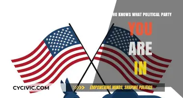 Unveiling Political Affiliations: Who Really Knows Your Party Loyalty?