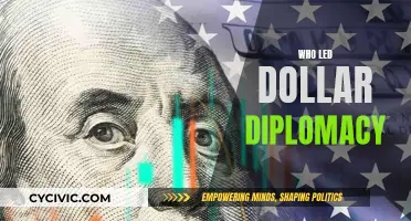 Dollar Diplomacy: Who Steered America's Financial Course?