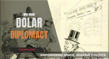 Dollar Diplomacy: Who Pioneered This Policy?