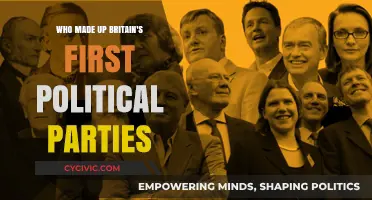 The Birth of Britain's Political Parties: Who Were the Founders?