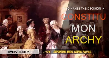 Monarchs or the People: Who Decides?